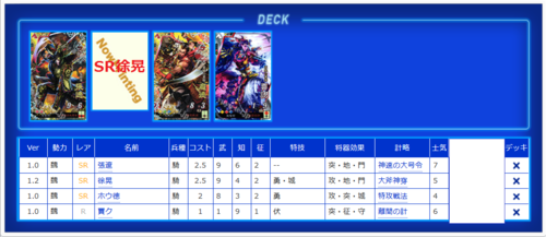 2ページ目】攻略コラム：2018年4月 | 三国志大戦 アーケード